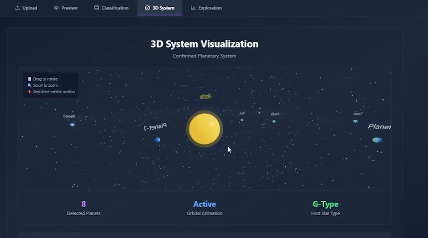 NovaTrace: AI-Powered Exoplanet Discovery & Exploration
